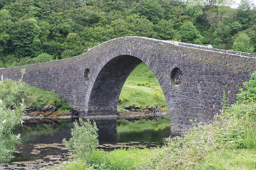 híd, folyó, Skócia, tájkép
