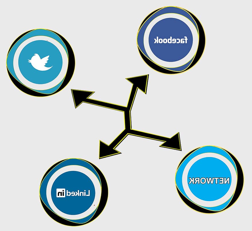 नेटवर्क, सामाजिक, सामाजिक मीडिया, सामाजिक नेटवर्क, सामाजिक नेटवर्किंग, इंटरनेट, संचार, नेटवर्किंग, समुदाय, जानकारी, संगणक