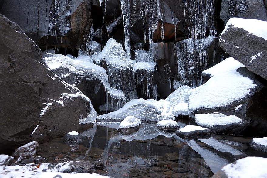 Icicles, Winter, Waterfall, Stream, Nature