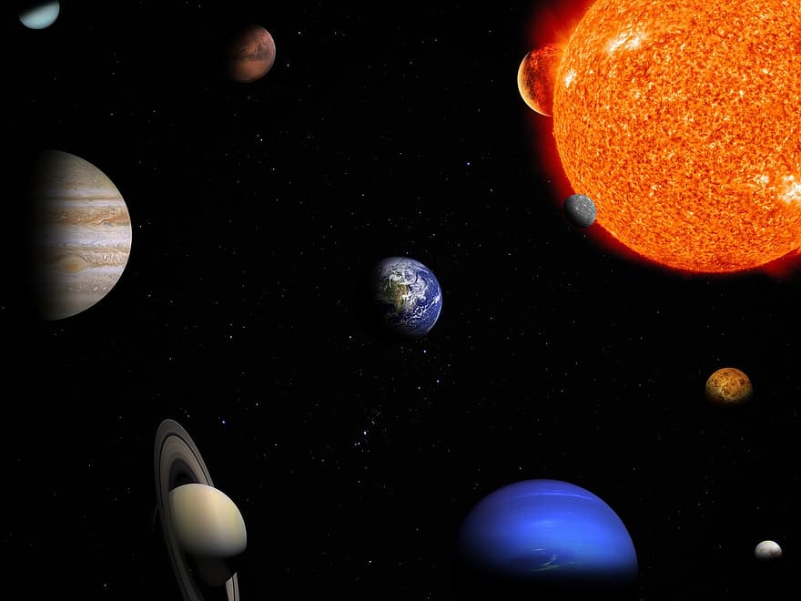 सौर मंडल, ग्रह, अंतरिक्ष, मंगल ग्रह, शुक्र, अरुण ग्रह, आगे, नेपच्यून, धरती, बुध, बृहस्पति