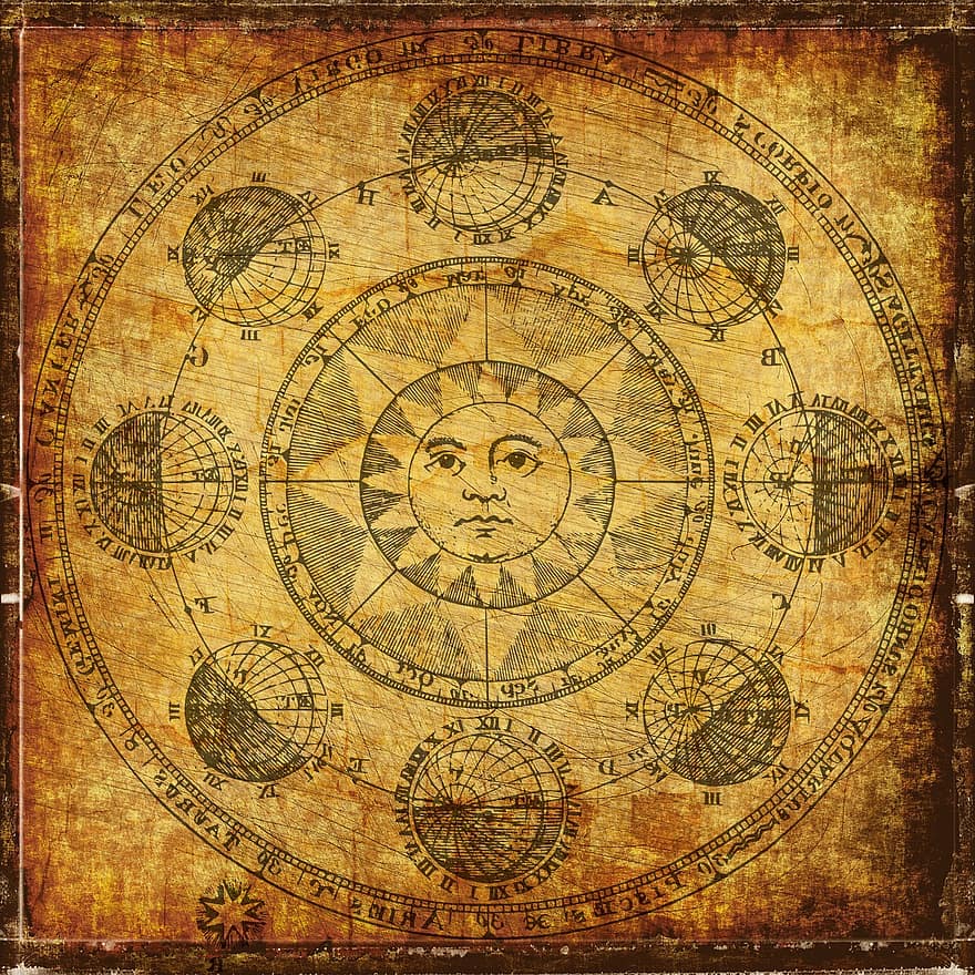 Zodiac Sign, Star Chart, Astrology, Horoscope, Star Signs, Scrapbooking, Digital Paper