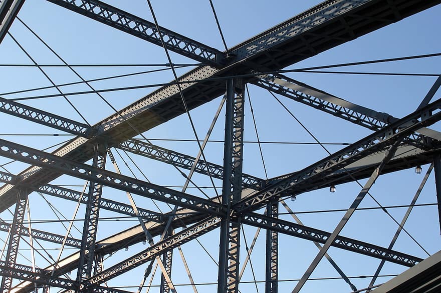 pittsburgh, stål, himmel, älskling, strukturera, bro, arkitektur, byggbranschen, byggd struktur, närbild, metall