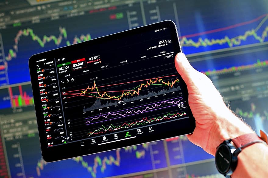 Stock, Markt, Diagramm, Handel, investieren, Nasdaq, Optionen, Derivate, Futures, Geschäft