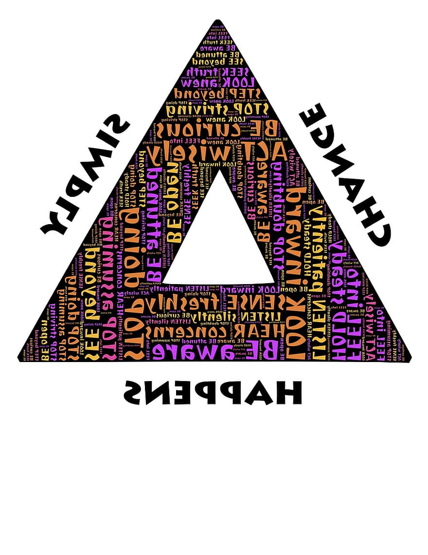 промяна, триъгълник, делта, символ, медитация, трансформация, разгъване, еволюция, растеж, развитие, вдъхновение