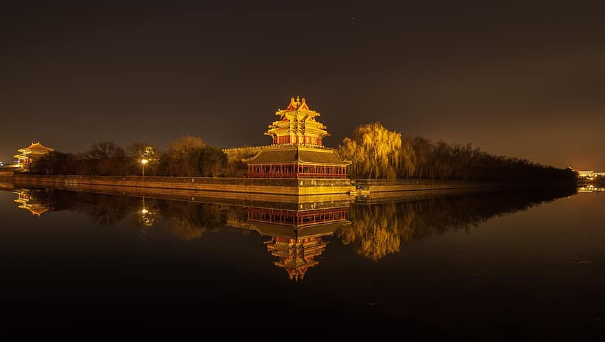 Pekin, wieżyczka, zakazane Miasto