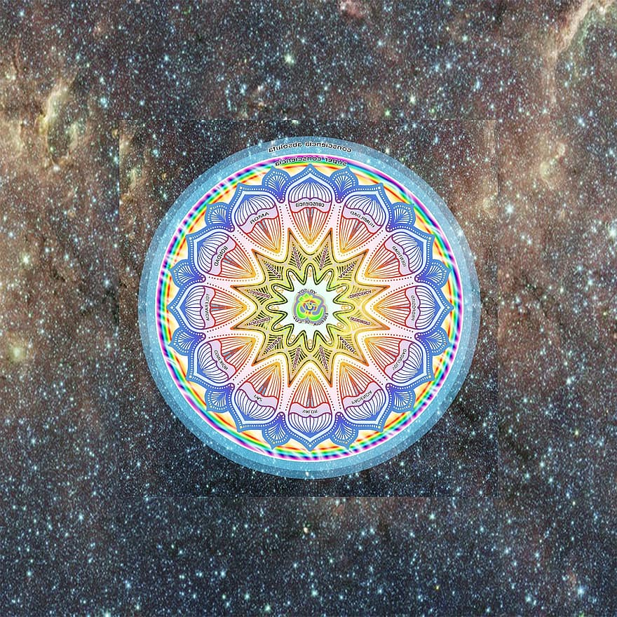 mandala, világegyetem