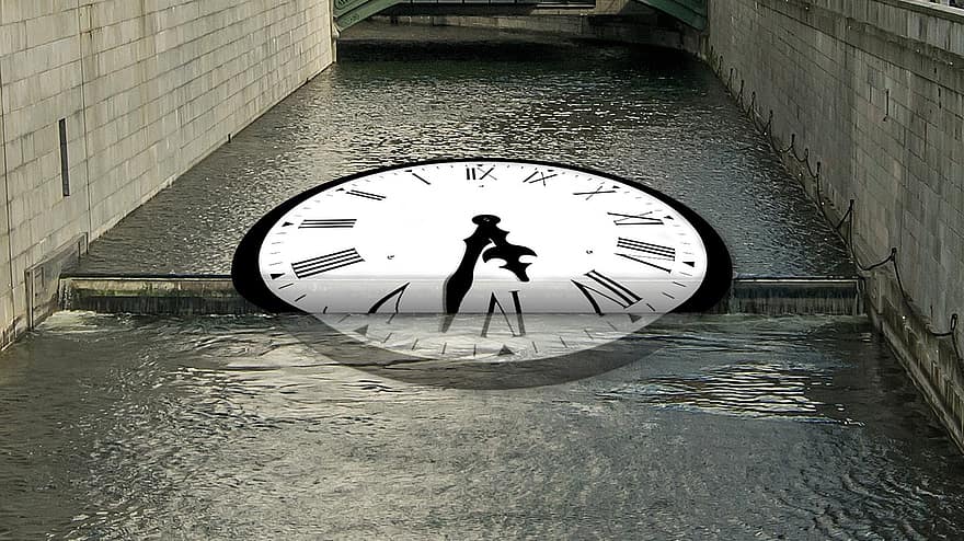 temps, poder, rellotge, canal, que flueix, el futur