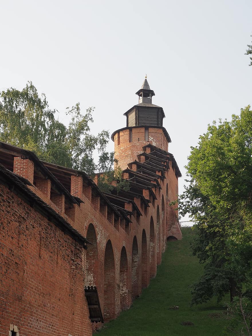 Nizhny Novgorod, Nga, Pháo đài, kremlin, ngành kiến ​​trúc, xây dựng, sự thánh thiện, nơi nổi tiếng, lịch sử, tôn giáo, cũ