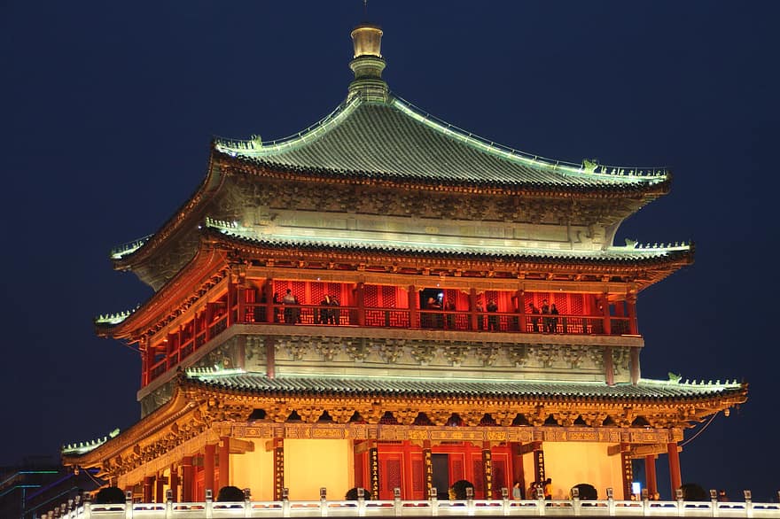 Kina, pagode, tempel, religion