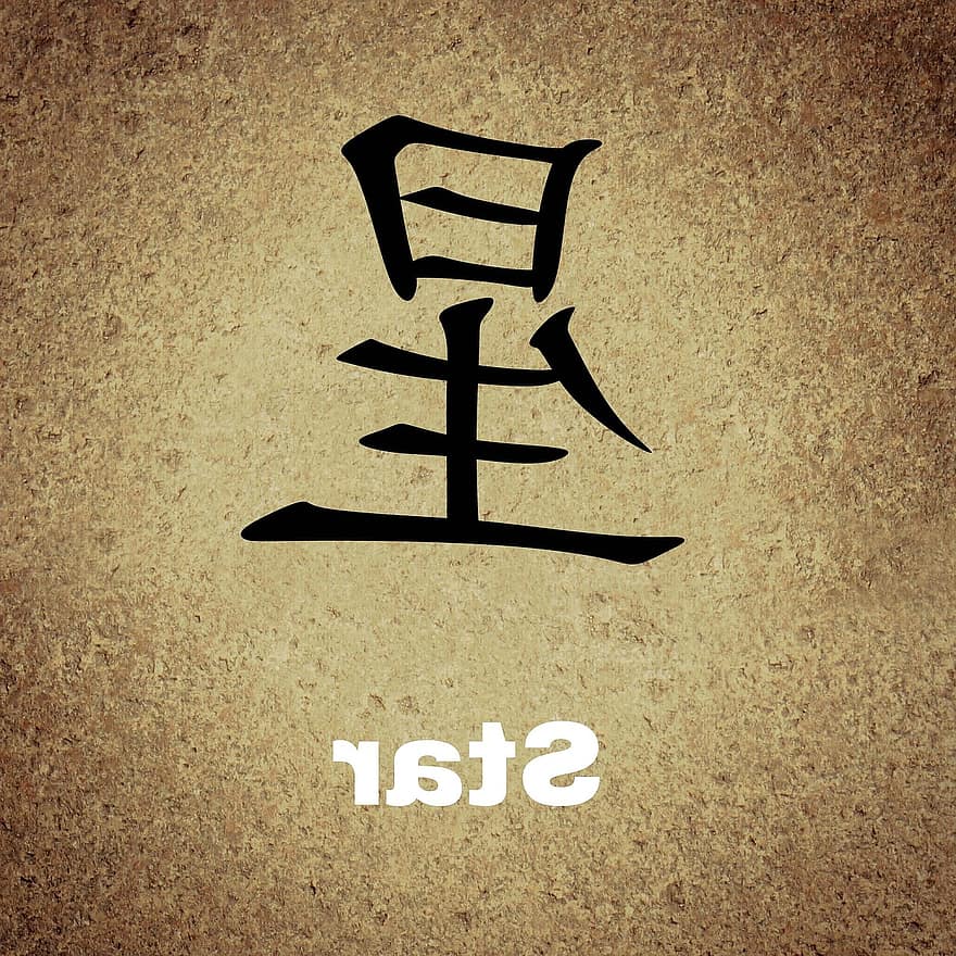 kinesisk, tegn, bakgrunn