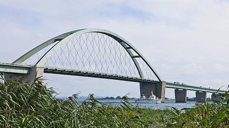 bro, arkitektur, urban, resa, turism, Fehmarnsundbron, Östersjön, Ön Fehmarn, fågel flyglinje, sund