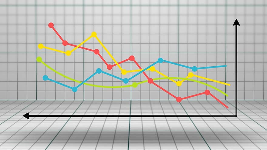 グラフ、図、成長、書面による報告、統計、事業報告、ビジネス、折れ線グラフ、ビジネスチャート、3Dチャート、チャート
