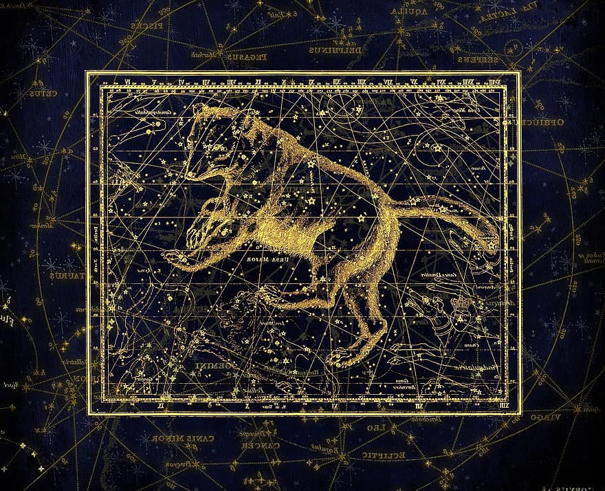 Constellation, Constellation Map, Zodiac Sign, Sky, Star, Star Sky, Cartography, Celestial Cartography, Alexander Jamieson, 1822, Constellations