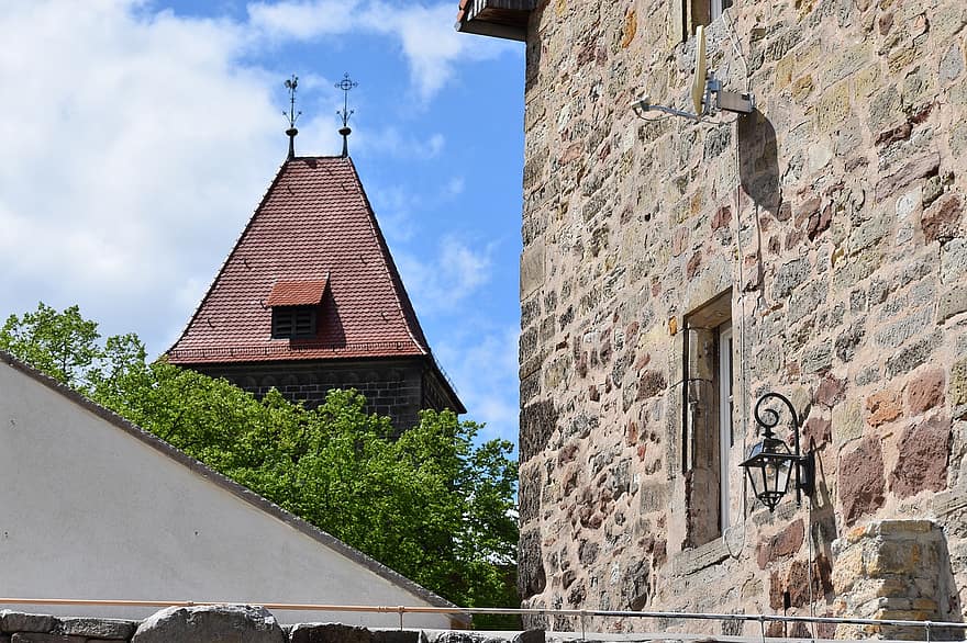 luostarin kirkko, Guxhagen, Breitenau, muistomerkki