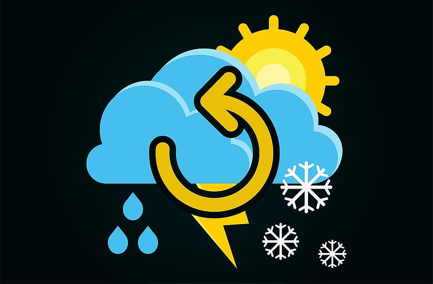 метеорологично време, слънце, дъжд, снеговалеж, промяна, гръм, буря, зима, скреж, сняг, студ