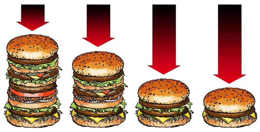 инфографика, прекалена пълнота, храна, месо, бързо хранене, хамбургер, чийзбургер, здраве, диабет, сърдечен удар, рискове