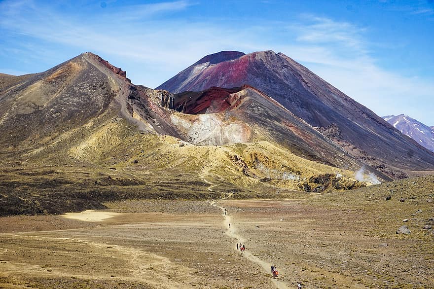 राष्ट्रीय उद्यान, ज्वालामुखी, परिदृश्य, पहाड़ों, स्थालाकृति, विरासत, गंतव्य, Tongariro