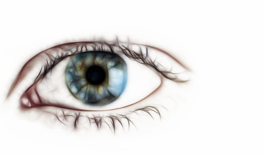 عين ، نوافذ التبويب ، عين زرقاء