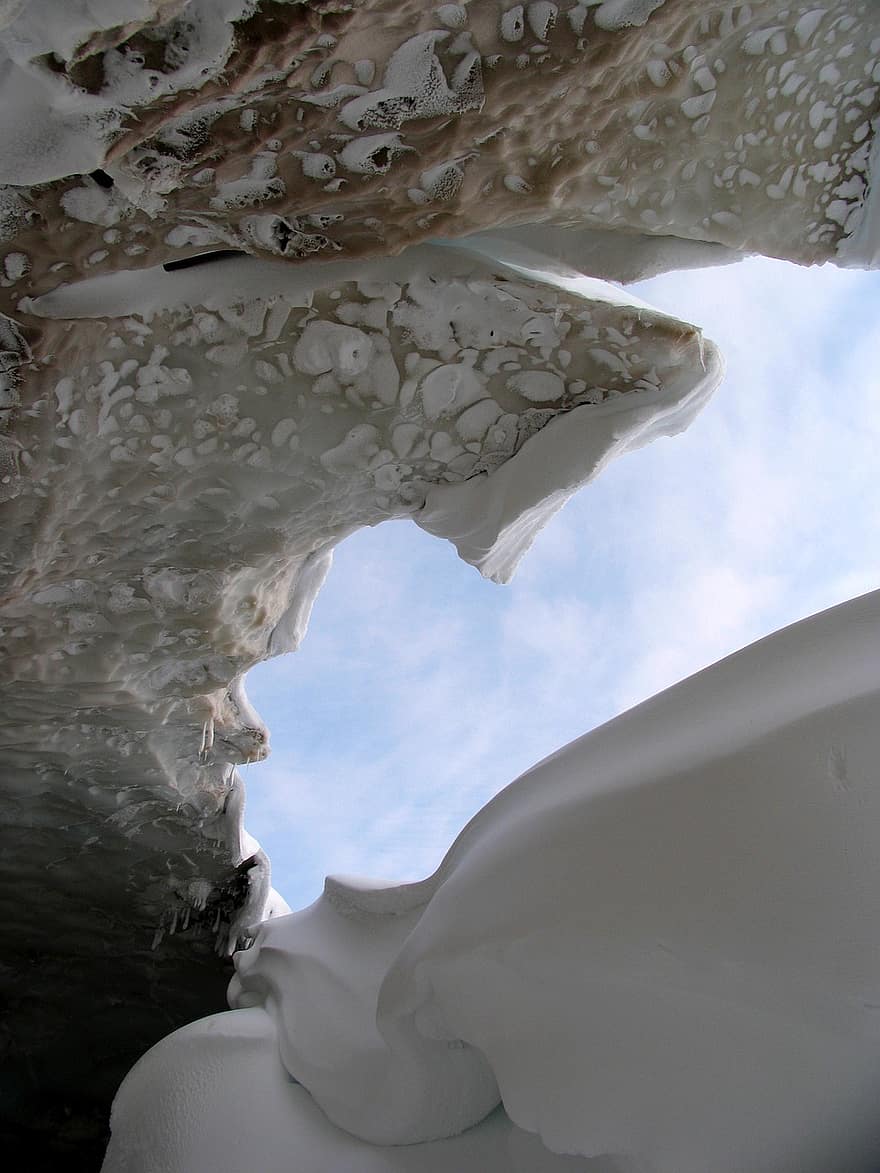 氷河、洞窟、雪の吹きだまり