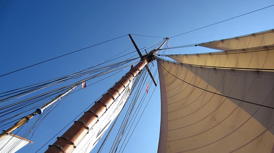 Sail, Sailing Boat, Masts, Sailing Mast, Sailing Vessel, Ship, Sky, Shipping, Sea, Hoist, Seafaring