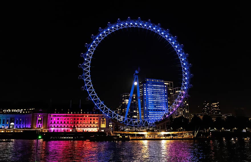 London Eye, sørbredden, london