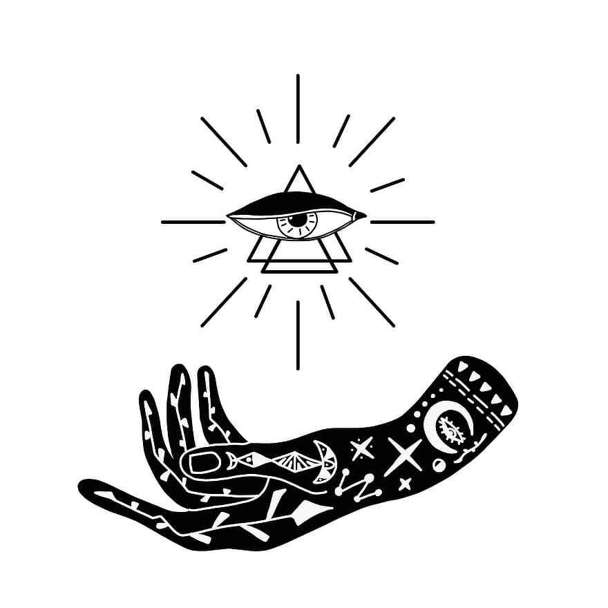 Hand, Symbol, Magic, Sign, Triangle, Eye, Palm, Icon, Occult, Reading, Psychic