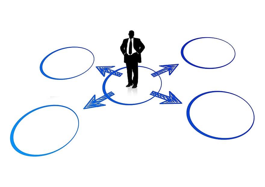 réseau, rond, cercle, anneaux, les hommes d'affaires, circuit, la mise en réseau, Humain, communauté, société, affaires