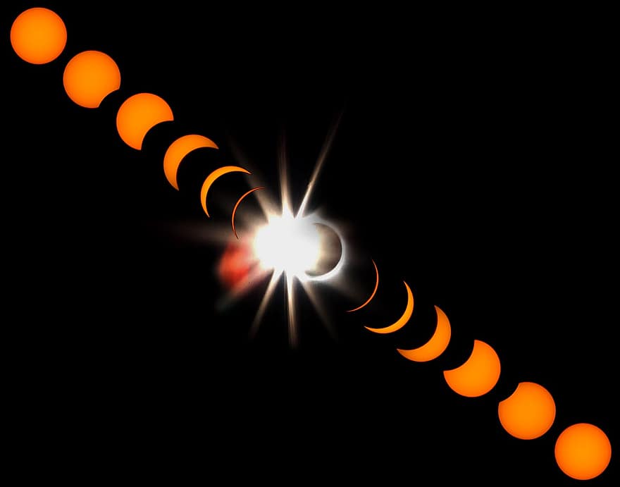 Eclipse solar, eclipse, espaço, astronomia, Dom, solar