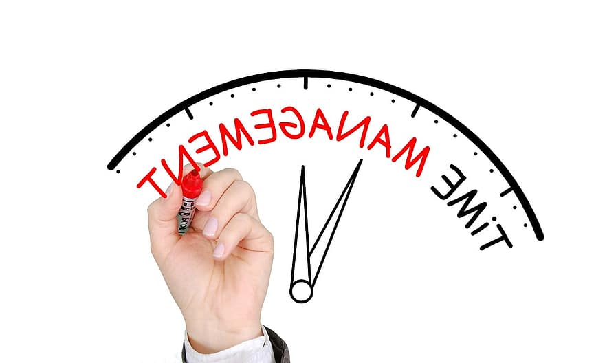 Тайм-менеджмент, бизнес, планирование, время, управление, Часы, крайний срок, график