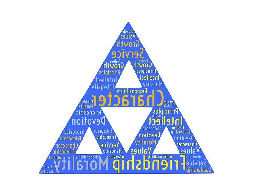 üç üçgen, Delta Delta Delta, kızlar birliği, nitelikleri, hizmet, karakter, dostluk, ahlâk, akıl, kardeşlik, özveri