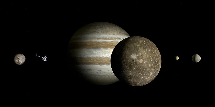 sao Mộc, callisto, mặt trăng jupiter, mặt trăng, Mặt trăng Galileischer, Bốn mặt trăng Galilean lớn, galileo, Hệ thống sao Mộc, khí khổng lồ, Điều kiện kích thước, những quả bóng