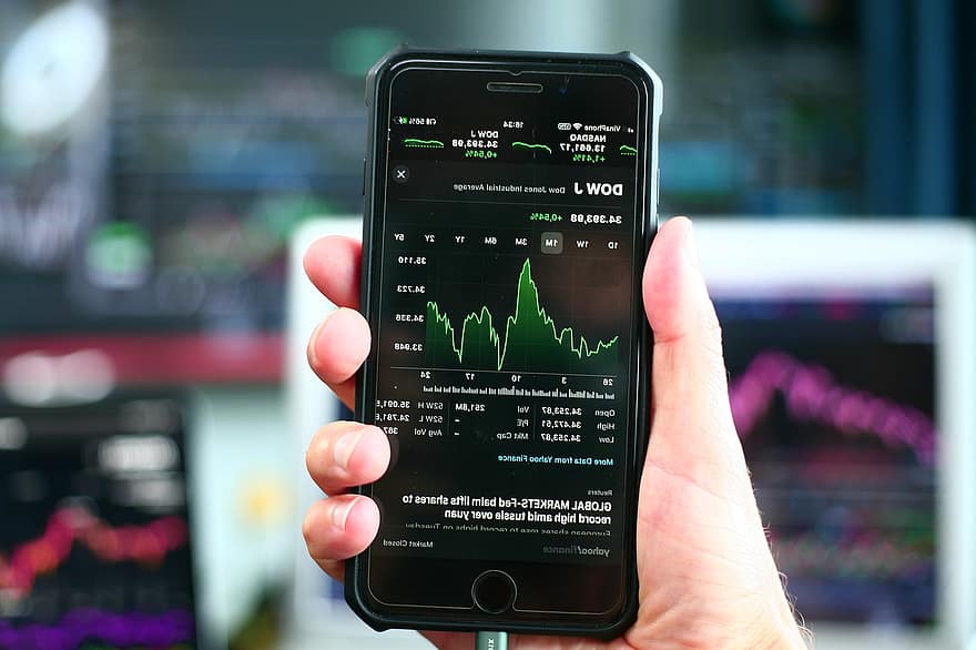 Cellphone, Stock, Market, Chart, Dow, S P 500, Nasdaq, Nyse, Cboe, Bitcoin, Investment