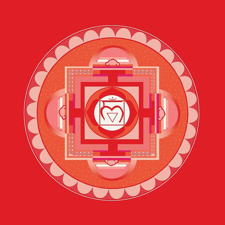 chakra, Mandala, Muladhara, roșu