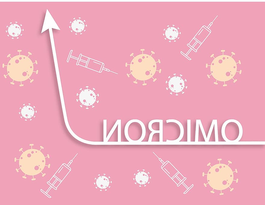 Omicrón, COVID-19, coronavirus, Variante Omicron, estadística, grafico, aumentador de presión, ilustración, vector, ciencia, medicina