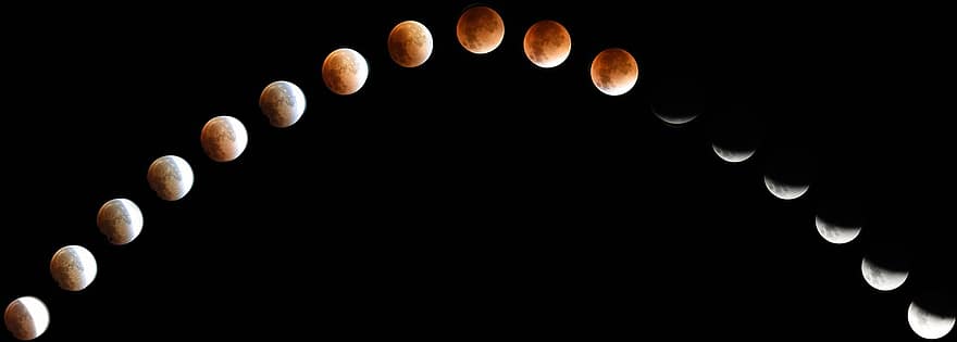 gerhana total, 28 September 2015, bulan, matahari, bumi, bulan merah, langit, malam