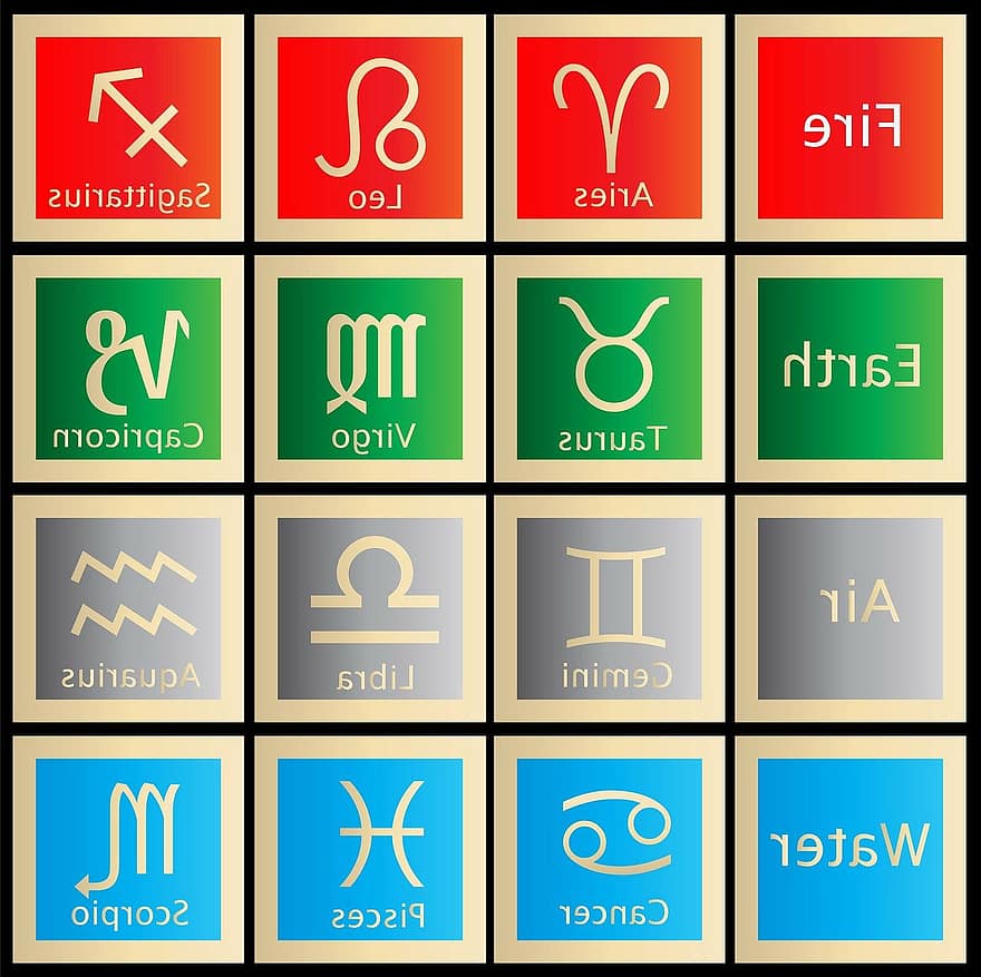 Astrologická znamení, Znamení narození, zvěrokruh, astrologie, symbolů, značky, aries, Býk, Blíženci, rakovina, Lev
