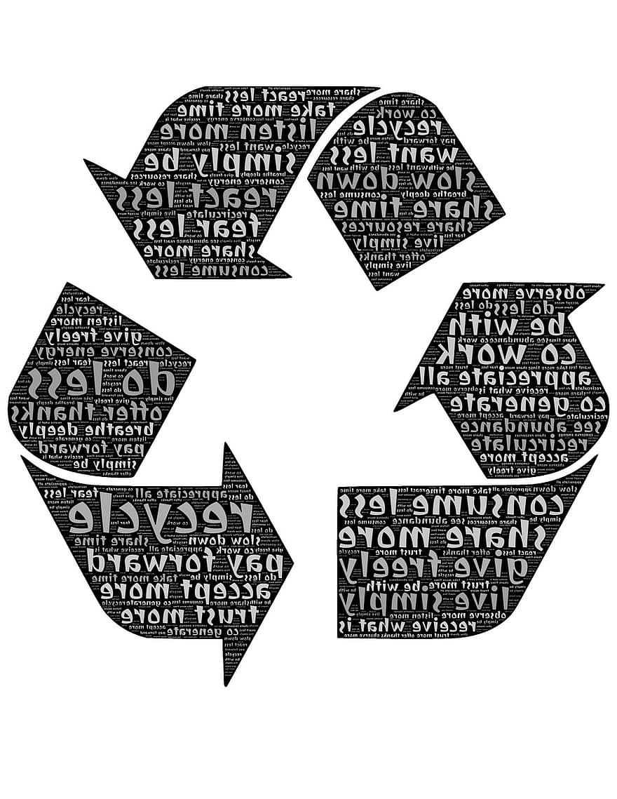 рециклиране, Рециркулирайте, дял, Рециркулация, заобикаляща среда, символ, на околната среда, щедрост, устойчивото, възобновяема, запазване