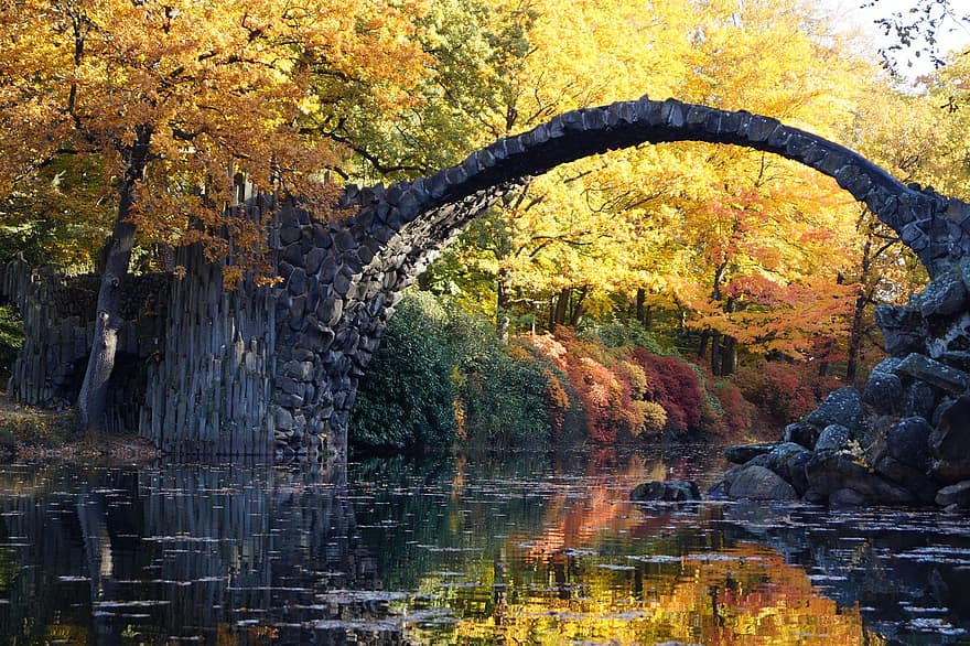 Natur, Herbst, Jahreszeit, fallen, draußen, Reise, Erkundung, Rakotzbrücke, Reflexion, Teich, Landschaft