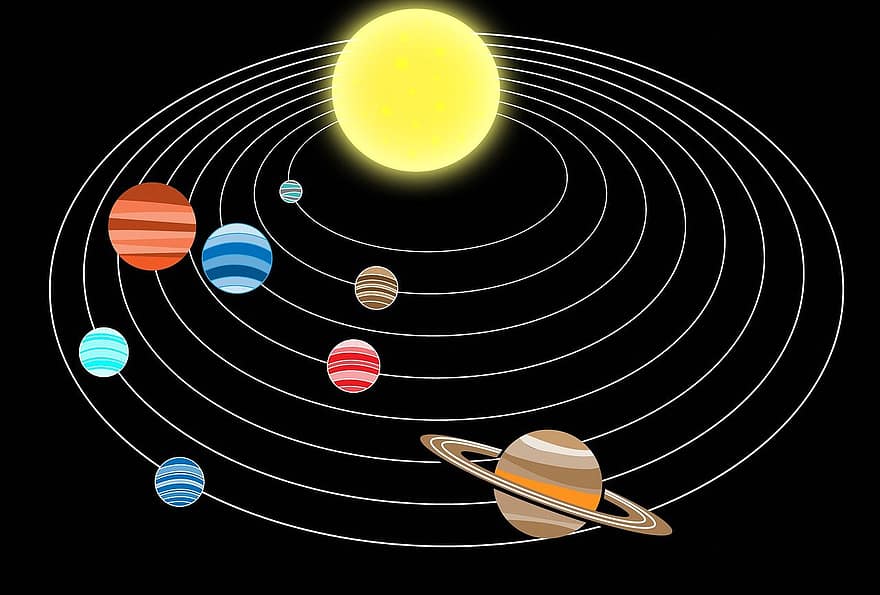Układ Słoneczny, planety, słońce, przestrzeń, planeta, wszechświat, galaktyka, astronomia, wybuch, Ziemia, Saturn