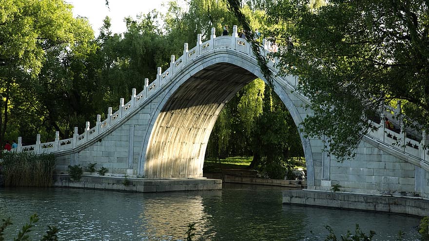 kinesisk stil, bro, parkera, gammal, arkitektur, sommar, natur, landskap, känt ställe, vatten, historia