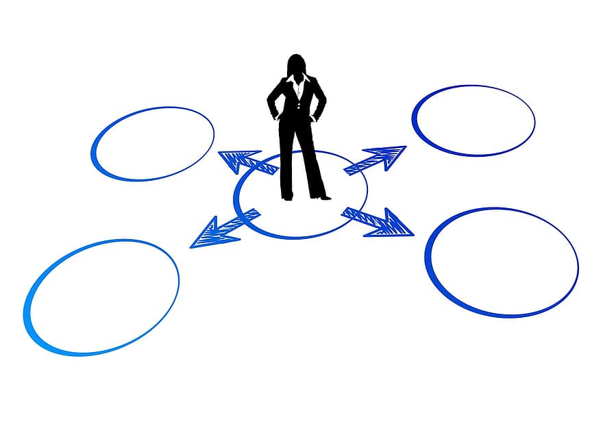 Round, Circle, Rings, Businessmen, Circuit, Networking, Human, Community, Society, Business, Company
