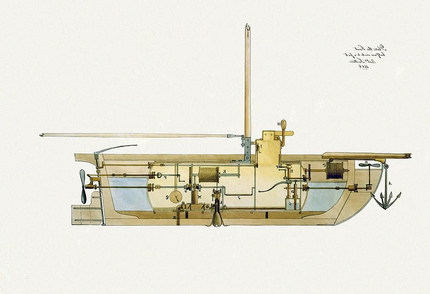 sous-marin, u bateau, schéma, plan, conception, esquisser, 1806