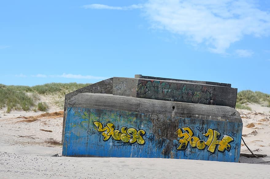 бункер, Атлантична стіна Данія