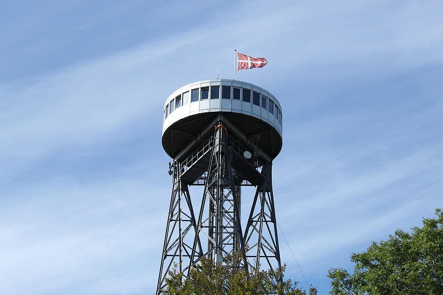 अलबोर्ग टॉवर, डेनमार्क, सीमा चिन्ह