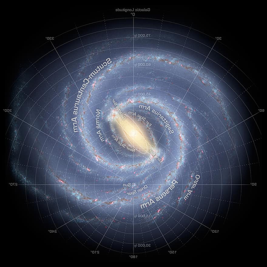 Млечный Путь, Солнечная система, пространство, звезда, галактика, центр, галактики, звездное небо, вселенная, ночное небо, НАСА