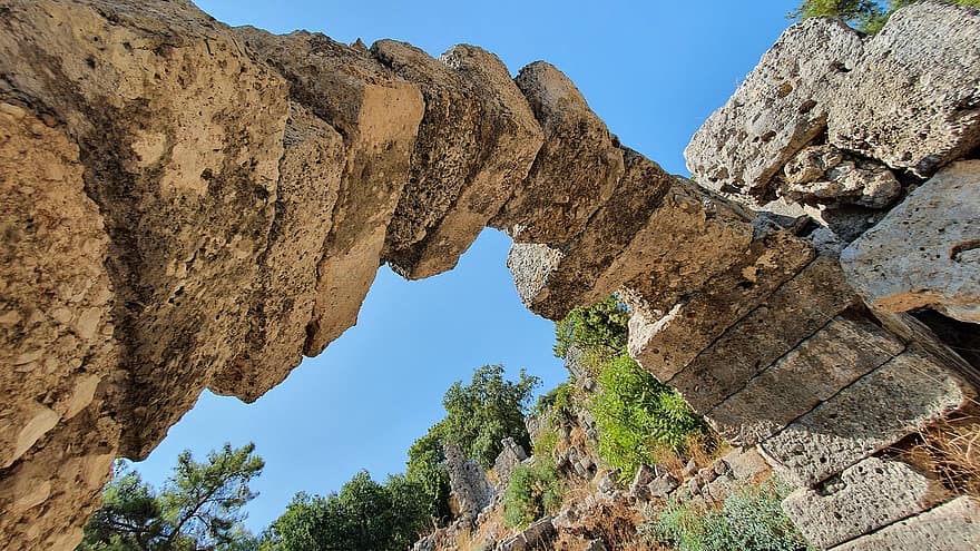 кам'яна арка, геологія