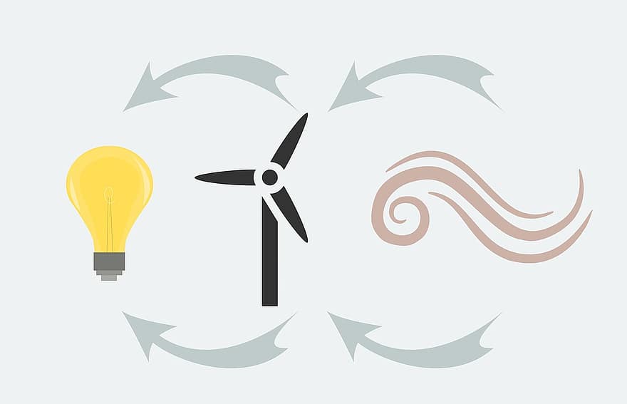 vento, energia, eletricidade, de Meio Ambiente, conservação, ecologia, hélice, tecnologia, elétrico, turbina, poder