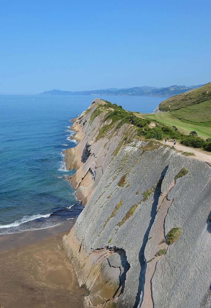 Cliff, Sea, Coast, Beach, Flysch Route, Basque Country, Spain, Ocean, Seaside, Shore, Nature