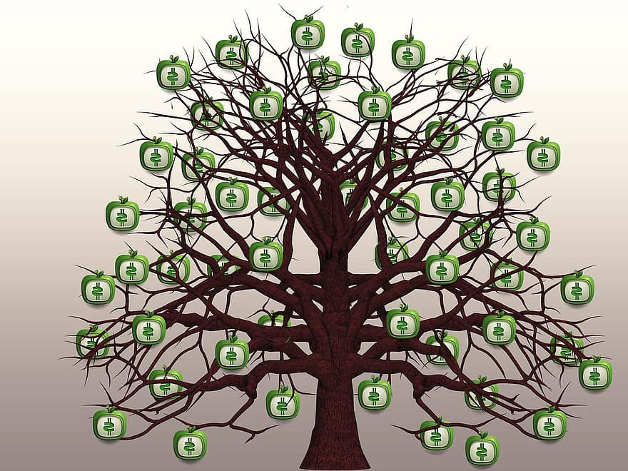 Finance, Dollar, Currency, Tree, Apple, Monitor, Money, Pay, Many, Value, Crisis